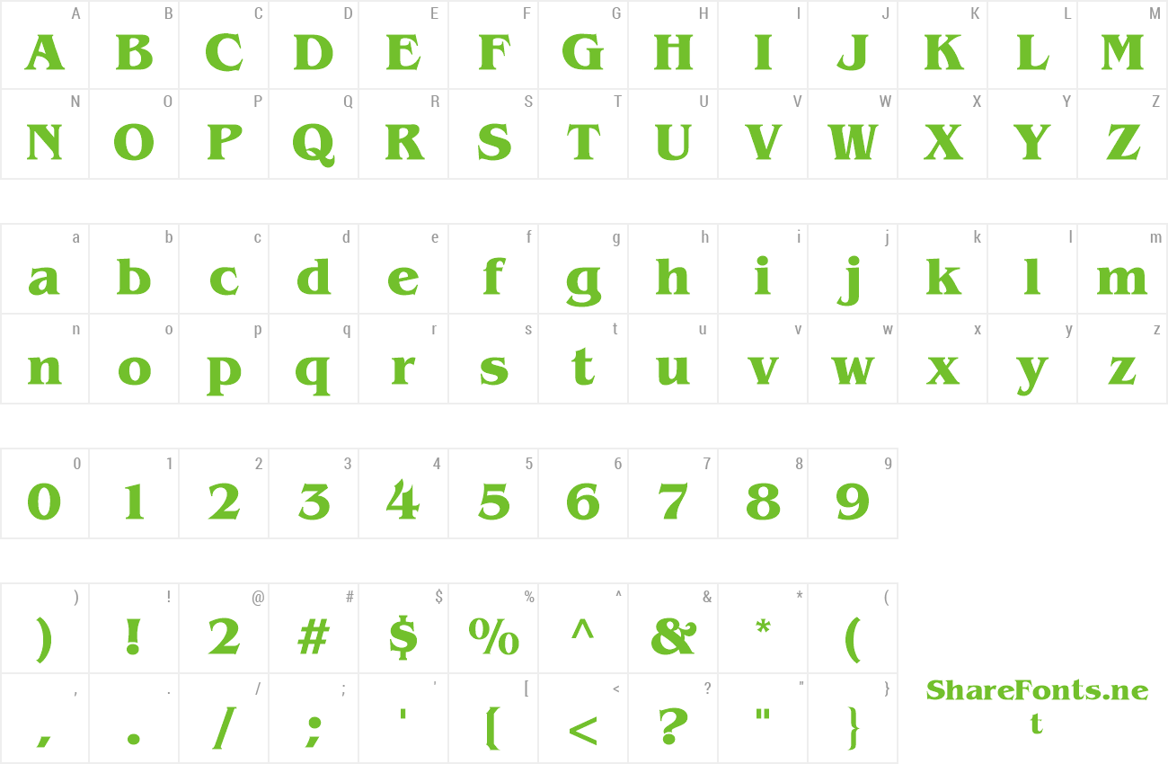 bangkok psmt font